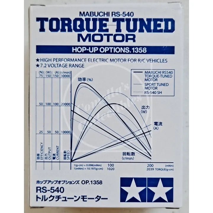 Tamiya Hop-Up Options RS-540 27T Torque-Tuned Brushed Motor OP-1358 54358