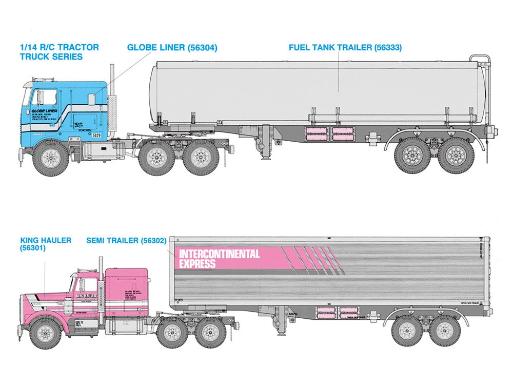 Tamiya 56505 RC Motorized Support Legs