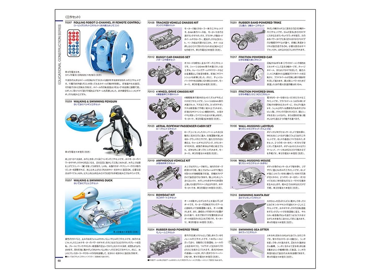 Tamiya 2026 Catalog 64463